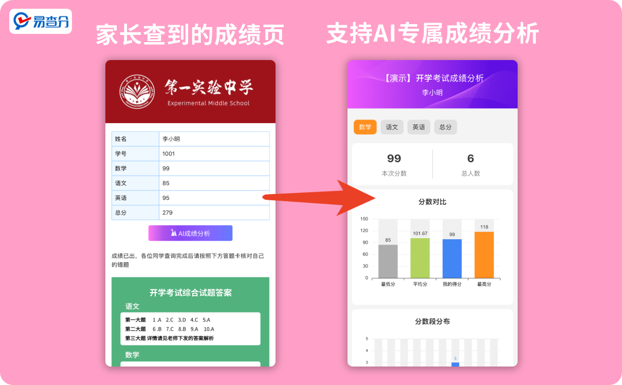 AI成绩分析工具